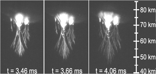 Espectro atmosférico, efecto luminoso transitorio que tiene lugar en la mesosfera Espectro atmosférico, efecto luminoso transitorio que tiene lugar en la mesosfera