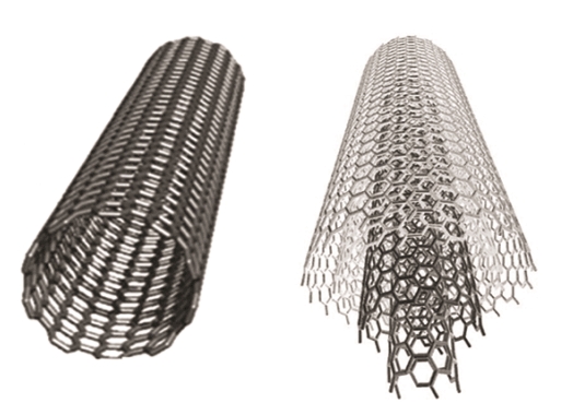 Nanotubo de carbono de una capa Nanotubo de carbono de una capa