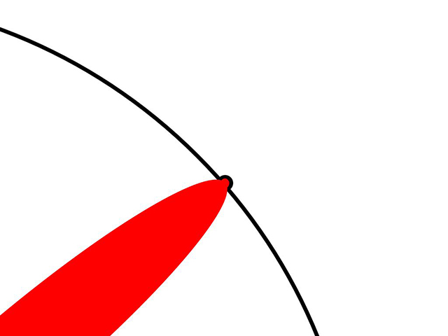 La frontera es cruzada Diagrama del conocimiento del doctorado