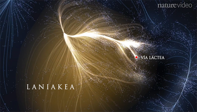 El supercúmulo de galaxias al que pertenece la Vía Láctea: Laniakea. (c) Nature Video LANIAKEA