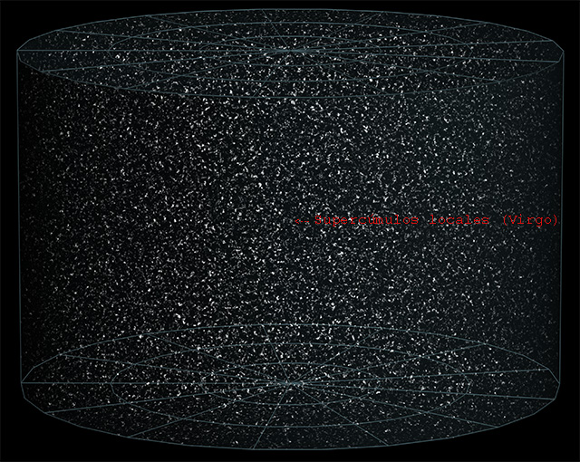 El universo observable. Los supercúmulos de galaxias se congregan en filamentos galácticos, que forman las estructuras conocidas más grandes del Universo, separadas por vacíos y supervacíos. La Tierra, como sucede con cualquier otro punto del Universo donde se encuentre un observador, es el centro del universo observable. (cc) Andrew Z Colvin Universo