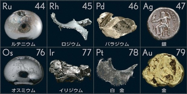 Aleación de los 8 metales preciosos