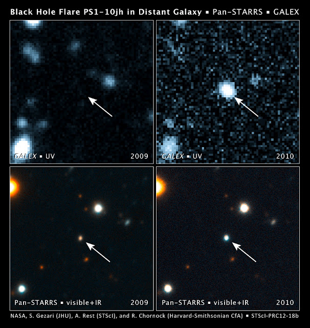 Imágenes telescópicas de las observaciones con un año de diferencia